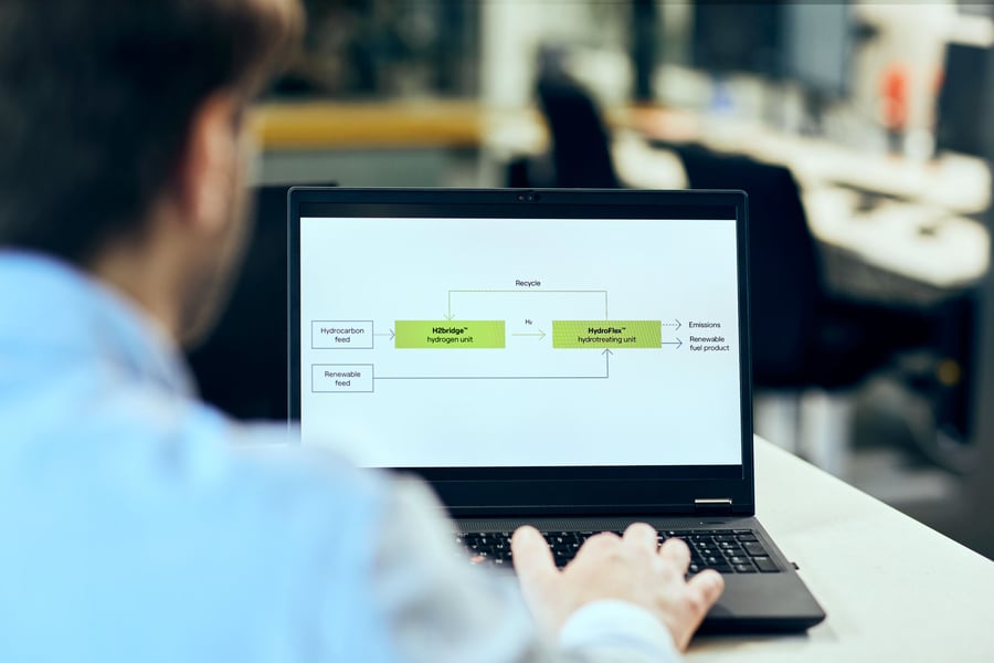 H2bridge™ technology